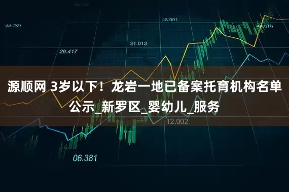 源顺网 3岁以下！龙岩一地已备案托育机构名单公示_新罗区_婴幼儿_服务