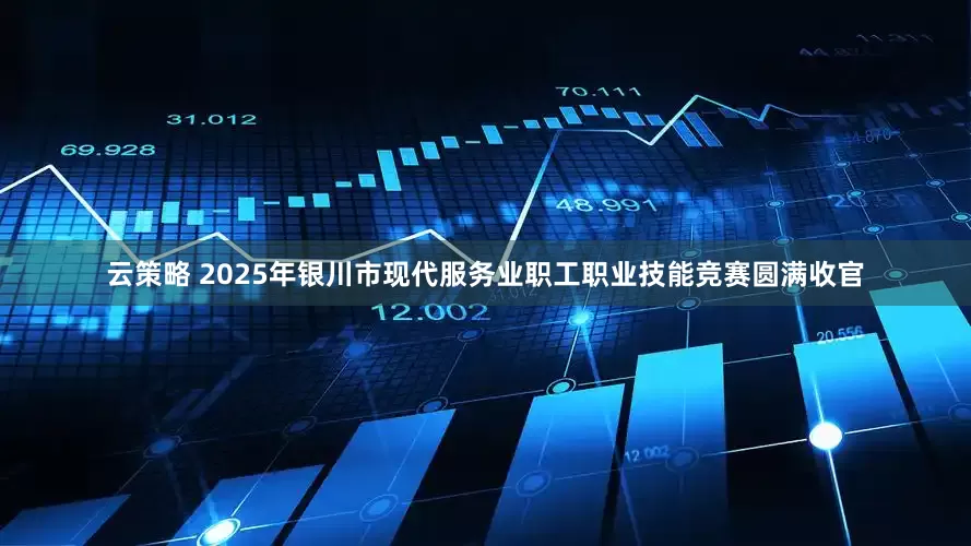 云策略 2025年银川市现代服务业职工职业技能竞赛圆满收官