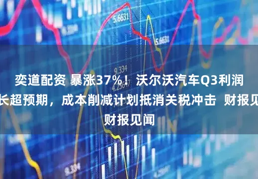奕道配资 暴涨37%！沃尔沃汽车Q3利润增长超预期，成本削减计划抵消关税冲击  财报见闻